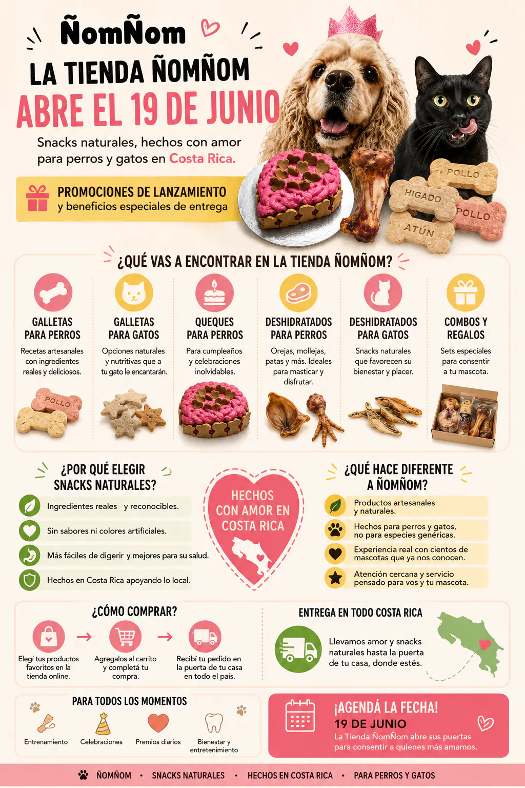 Infografía de la apertura de la Tienda ÑomÑom el 26 de junio con galletas para perros, galletas para gatos, queques para perros, snacks deshidratados y promociones de lanzamiento en Costa Rica